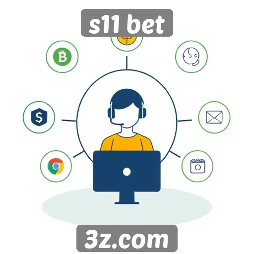 análise das funcionalidades do suporte ao cliente s11 bet